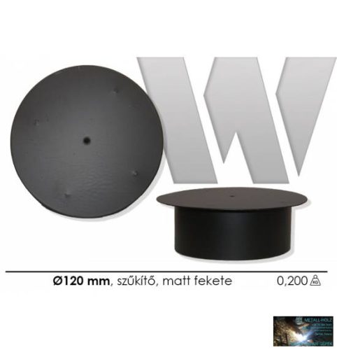 WKR-Faldugó, matt fekete 120mm