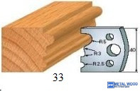 SP 33