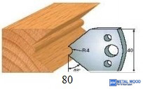 SP 80