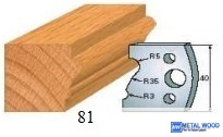 SP 81