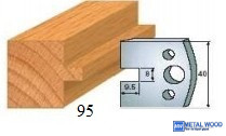 SP 95