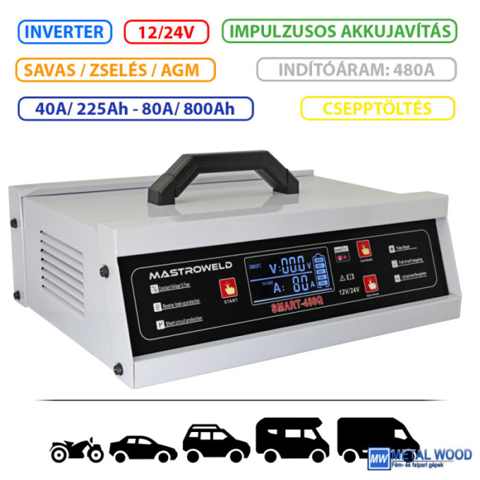 SMART- 480Q inverteres akkumulátortöltő és indító - Image 1