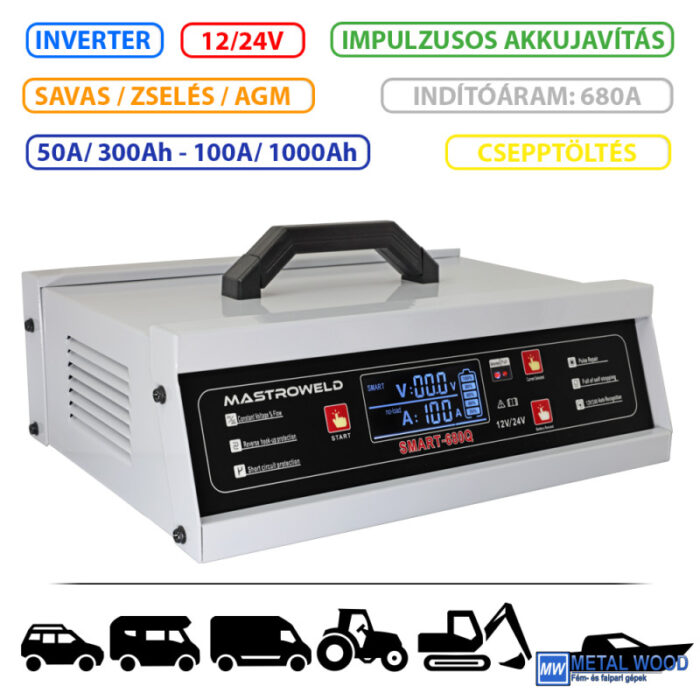 SMART- 680Q inverteres akkumulátortöltő és indító - Image 1