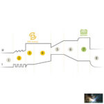 GYSFLASH 9.24 - Image 4