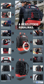 WIHA L villanyszerelő hátizsák II 28r. 930030602/No.45528 - Image 7