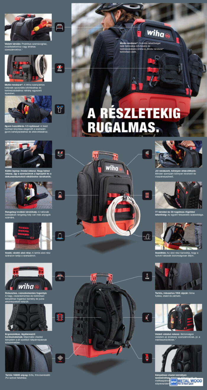 WIHA L villanyszerelő hátizsák II 28r. 930030602/No.45528 - Image 7