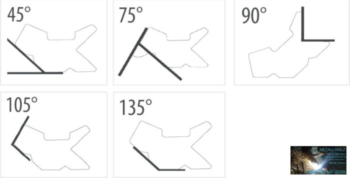 MÁGNESES SZÖGBEÁLLÍTÓ (DEMAGNETIZÁLHATÓ) 70 KG - GYS D70.135M - Image 3