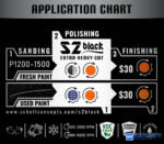 S2 BLACK High Performance Polírpaszta 250 g - Image 2