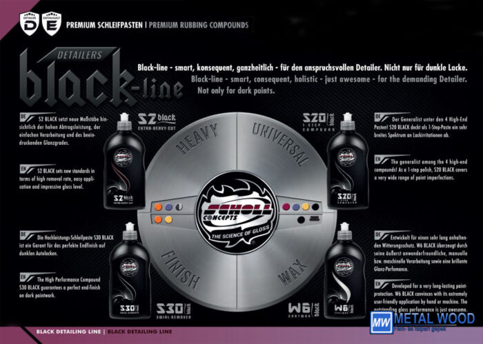 S2 BLACK High Performance Polírpaszta 250 g - Image 3
