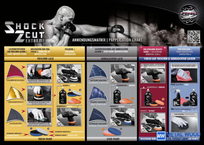 Shock 2 Cut Rubbing Polírpaszta 500 g - Image 3