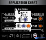 Shock 2 Cut Rubbing Polírpaszta 5 kg - Image 2