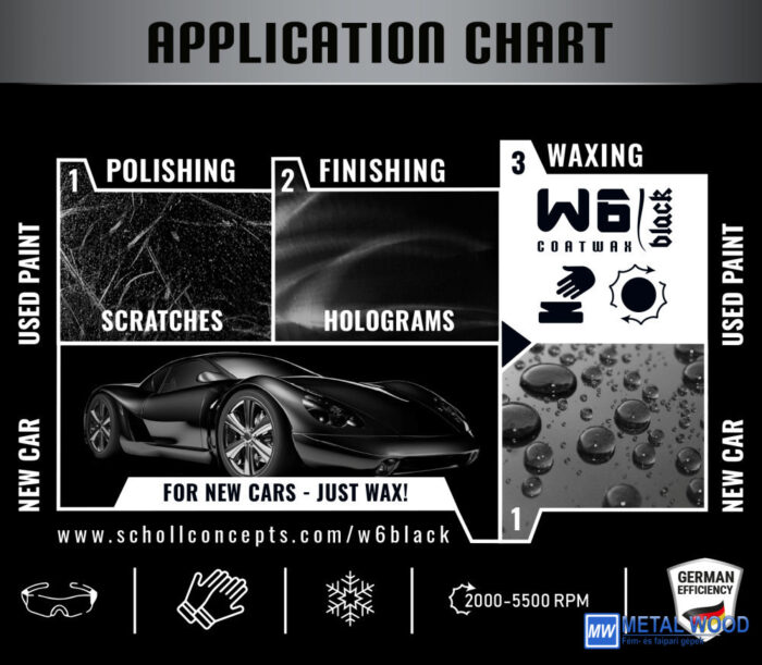 W6 BLACK Coatwax 250 ml - Image 2