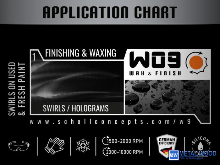 W9 2in1 Premium Glaze Wax 5L - Image 2