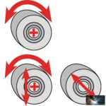 Motoros hengerítőgép RBM 1305-15 E - Image 2