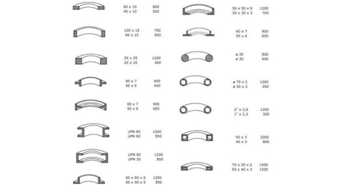 Metallkraft PRM 35 F - Image 8