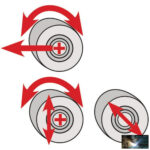 Lemezhengerítő gép RBM 2050x30 E Pro(2050/3,0mm, 2,2kW/400V) - Image 3