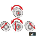 Lemezhengerítő gép RBM 4 HMS PRO 3050-60 - Image 8