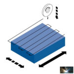 FSM 2550 Síkköszörű gép 250x500mm AD5 nélkül - Image 5