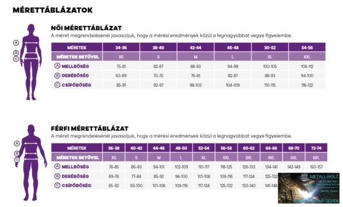 THD-COVERGUARD PADDOCK II DERÉKNADRÁG - Image 2