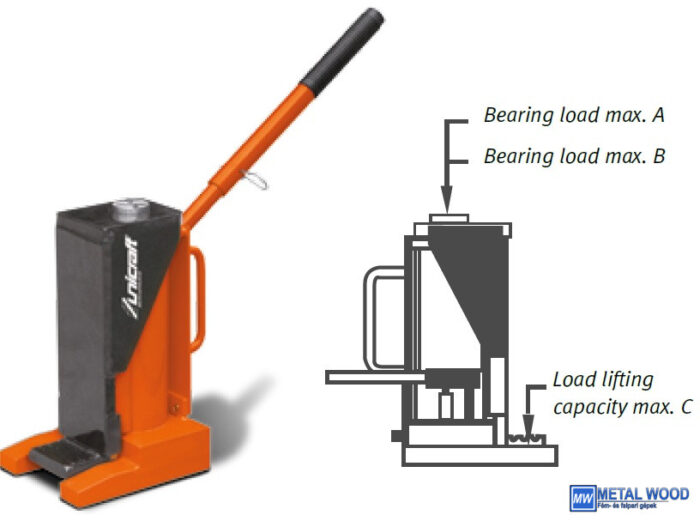 Unicraft MH 10 gépemelő 10t - Image 1