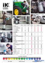 IK ALKALINE 1,5 1L Pumpás Permetező - Image 3