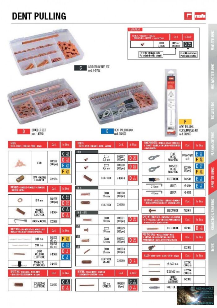 Digital Car Spotter 5500 (400V) - Image 2