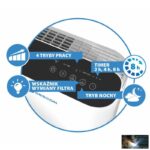 Légtisztító 55W, 30m2 - Image 2