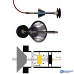 TAG Formázókamra karimákhoz