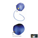 TAG felfújható csődugó, Ø 11" méretű csövekhez - Image 2