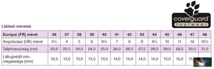THD-PORTHOS S3 FÉLCIPŐ (9AGAL) - Image 2