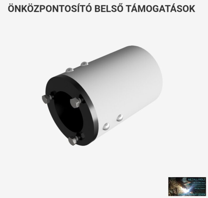 ÖNKÖZPONTOSÍTÓ BELSŐ TÁMOGATÁSOK - Image 1