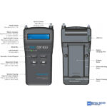 Digitális oximéter PRO OX-100, 100ppm - Image 3
