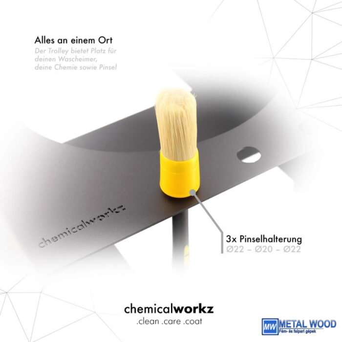 ChemicalWorkz Detailing Kocsi Mosóvödörhöz - Image 4