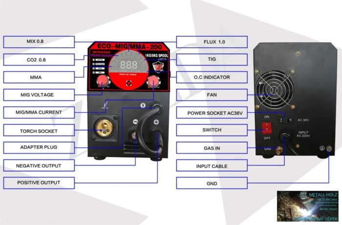 ZELDA ECOMIG-200 Multimig inverteres hegesztőgép - Image 2