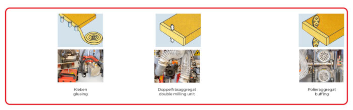 KAM 35P 400V Élfóliázó gép - Image 8