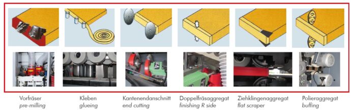 KAM 215EPSV_400V * Élfóliázó gép Cikkszám:  KAM_215EPSV_400V_ - Image 11