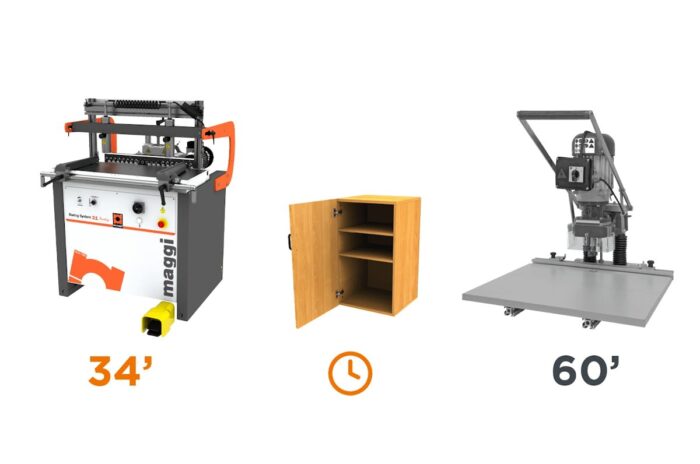 MAGGI BS 21 PRESTIGE SOROZATFÚRÓGÉP - Image 8