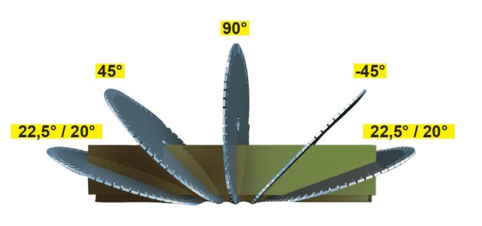 GEAM Barracuda 550 alumínium profilvágó fűrészgép - Image 6